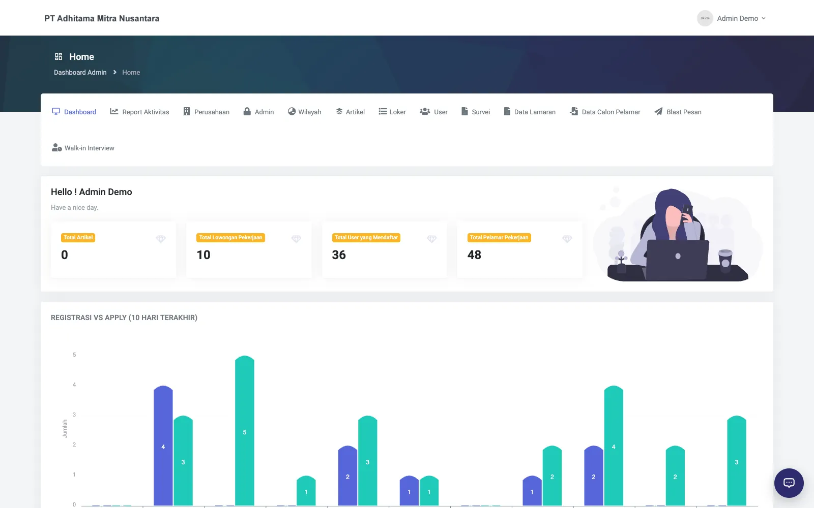 Company Profile & Job Portal — PT Adhitama Mitra Nusantara