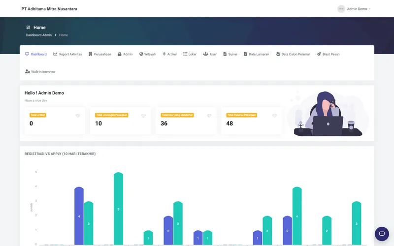 Company Profile & Job Portal — PT Adhitama Mitra Nusantara