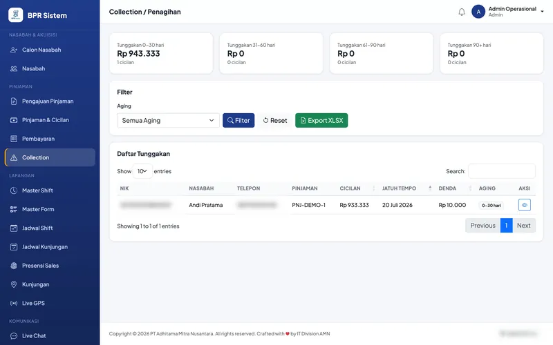 BPR System — التحصيل حسب مدة التأخر