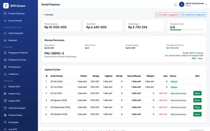 BPR System — تفاصيل القرض وجدول الأقساط