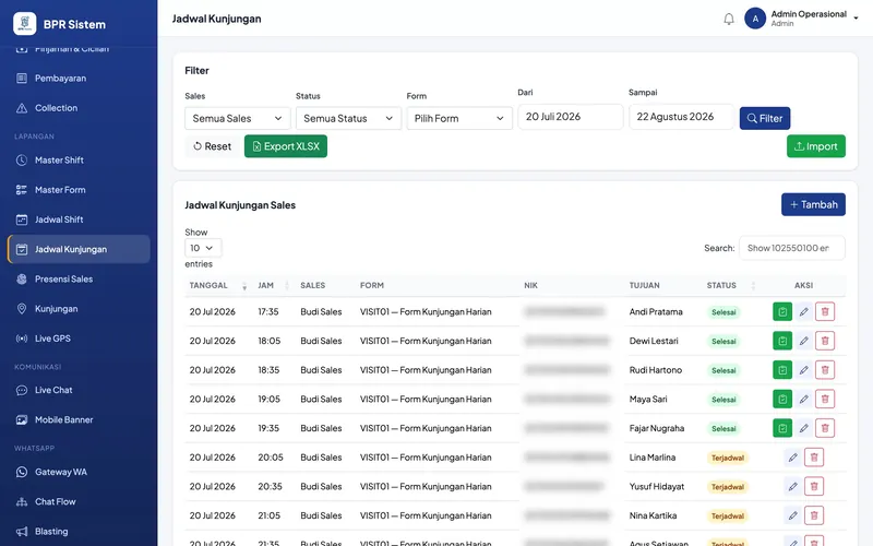 BPR System — جدول زيارات المندوبين