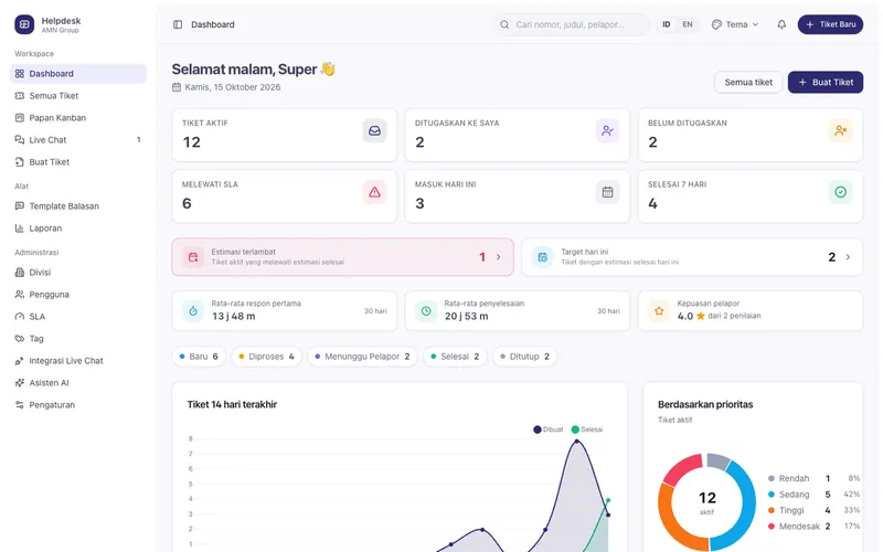 Helpdesk Ticketing — PT Adhitama Mitra Nusantara