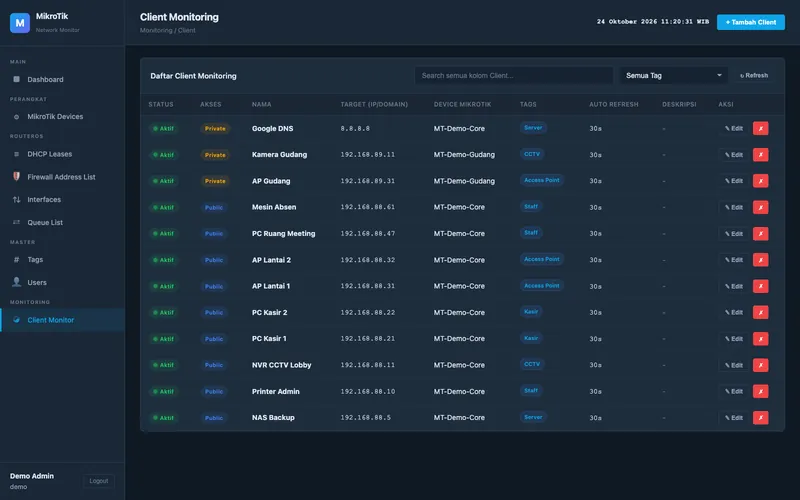 MikroTik Monitoring — Monitored clients with tags and status