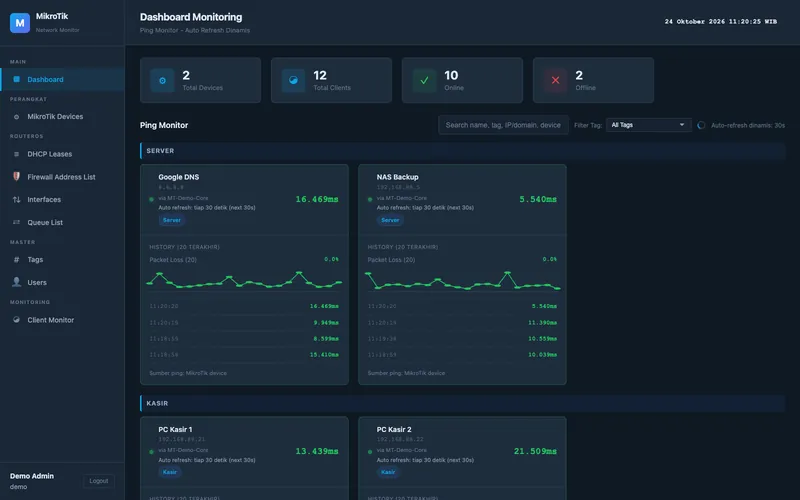 MikroTik Monitoring — Proyek pribadi