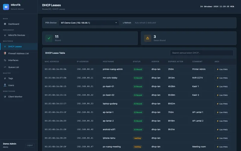 MikroTik Monitoring — DHCP leases