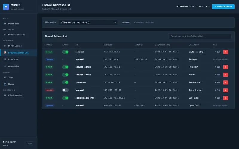 MikroTik Monitoring — Firewall address list
