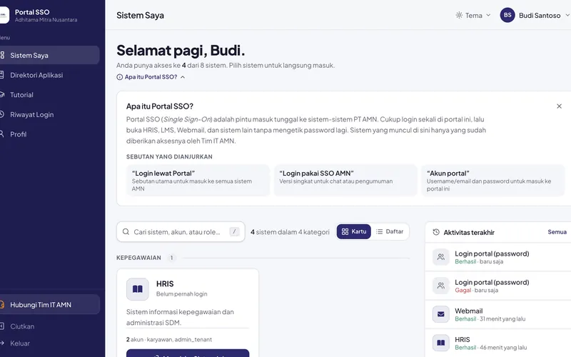 Portal SSO AMN — PT Adhitama Mitra Nusantara