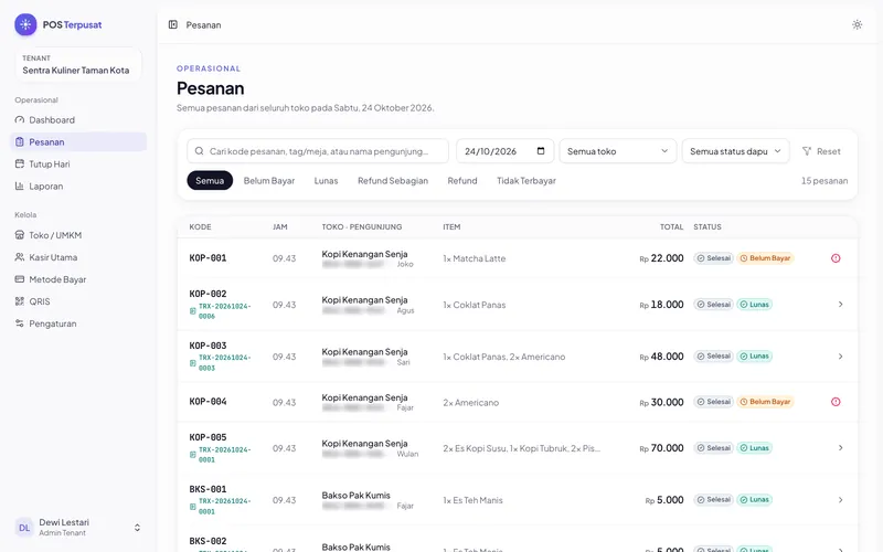 POS Terpusat — Pesanan dari semua toko